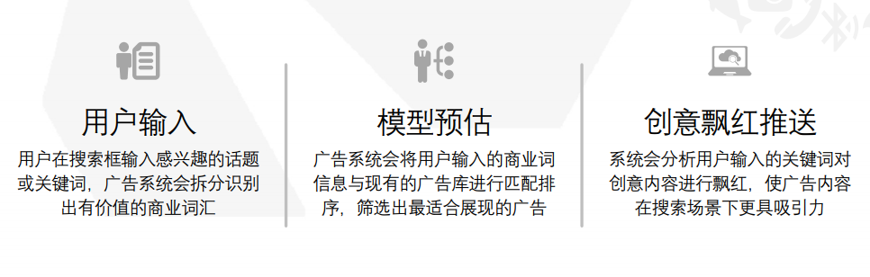 今日頭條廣告推廣優(yōu)勢