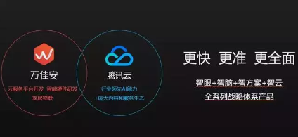 智能家居設(shè)計(jì)