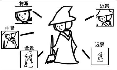 沒經(jīng)驗(yàn)沒人手，如何做好抖音企業(yè)號(hào)運(yùn)營(yíng)？