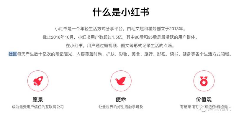 小紅書是如何做「社區(qū)運(yùn)營」的？