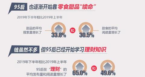 小紅書運(yùn)營推廣的11條核心攻略！