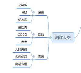 新媒體運(yùn)營,青木in,案例分析,運(yùn)營方案,抖音