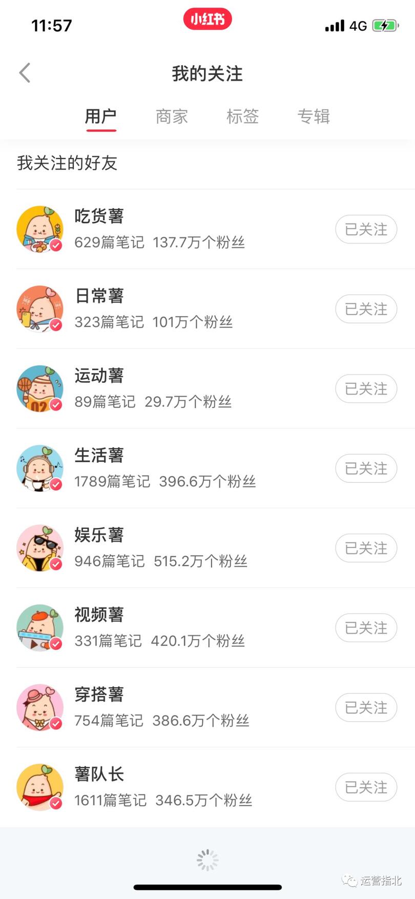 小紅書是如何做「社區(qū)運(yùn)營」的？
