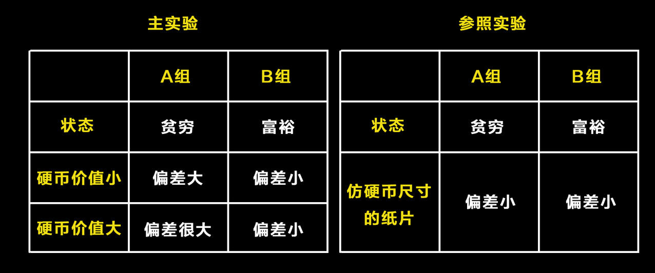 抖音小白怎么變大V？這7個創(chuàng)意方法記住了