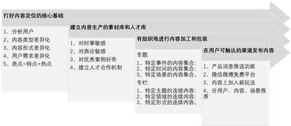抖音憑什么能讓快手“手抖”？