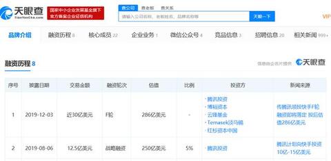 快手、抖音”淘寶化”：從流量分發(fā)到需求分發(fā)！
