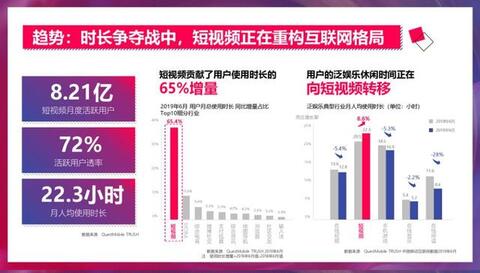 抖音獲取流量的方式及增長(zhǎng)方法！