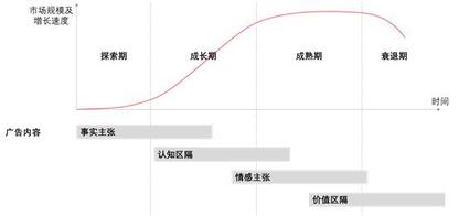 抖音憑什么能讓快手“手抖”？