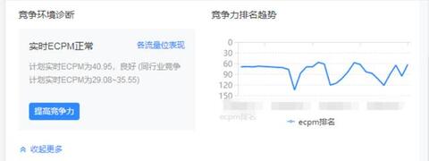 抖音短視頻廣告制作詳解！