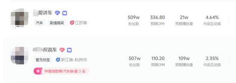 抖音40天暴漲1000萬(wàn)粉絲，說車視頻有什么運(yùn)營(yíng)套路？