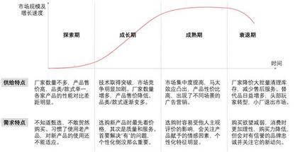 抖音憑什么能讓快手“手抖”？