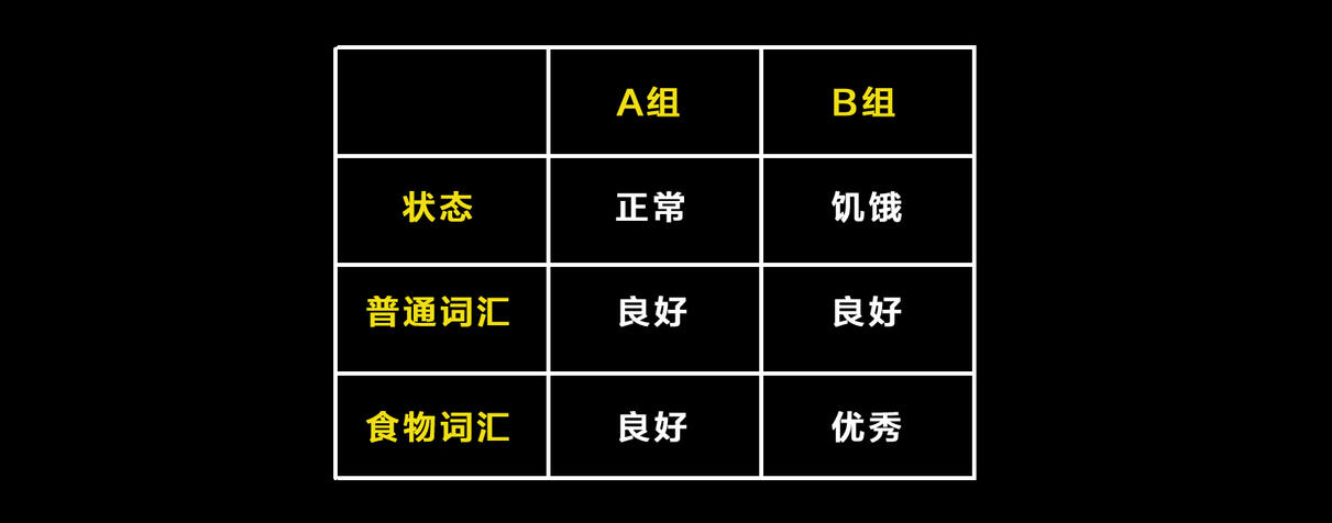 抖音小白怎么變大V？這7個創(chuàng)意方法記住了