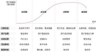 抖音憑什么能讓快手“手抖”？