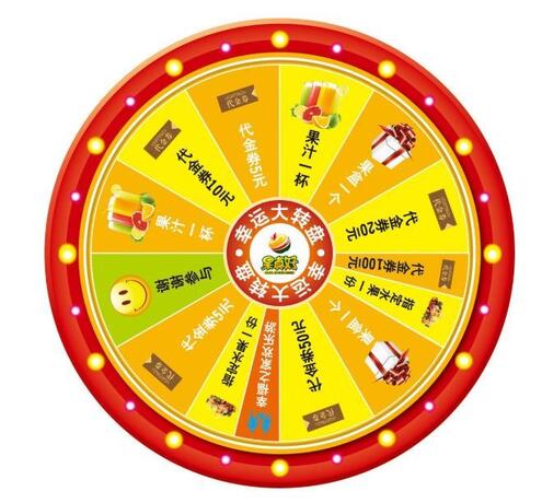 精細化運營，如何驅(qū)動用戶轉(zhuǎn)化？