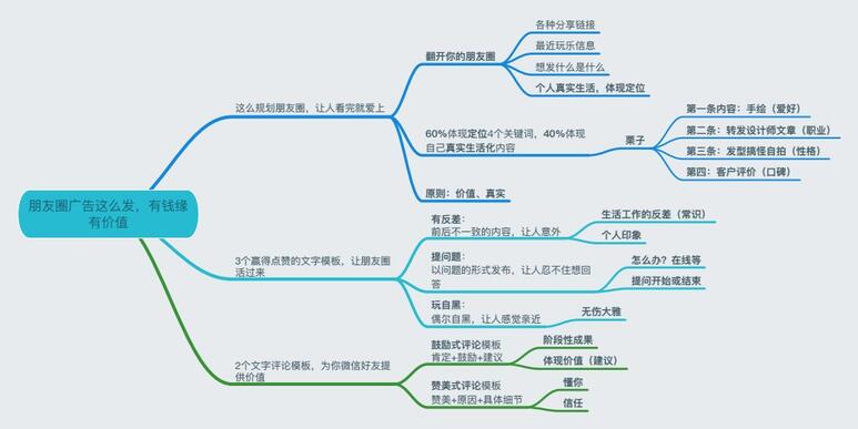 玩轉(zhuǎn)短視頻，從0教你做個賺錢的抖音號！