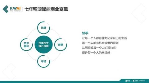 快手短視頻社交營(yíng)銷(xiāo)手冊(cè)