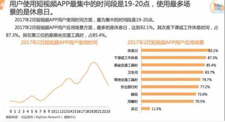 產(chǎn)品競品分析：抖音與快手誰能走的更遠？