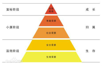 眾人眼中“荒誕低俗”的快手，為何能火爆躋身短視頻王者？