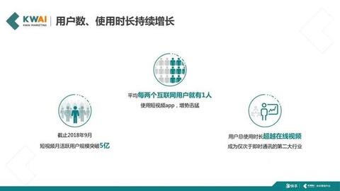 快手短視頻社交營(yíng)銷(xiāo)手冊(cè)