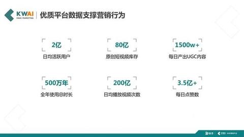 快手短視頻社交營(yíng)銷(xiāo)手冊(cè)