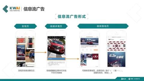 快手短視頻社交營(yíng)銷(xiāo)手冊(cè)