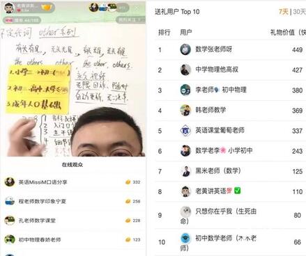 5000字復(fù)盤：快手月漲300萬粉邏輯，2020年企業(yè)營銷重地