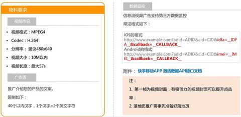快手信息流廣告的投放流程！