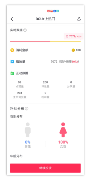 5步萬(wàn)能法，搞定抖音運(yùn)營(yíng)