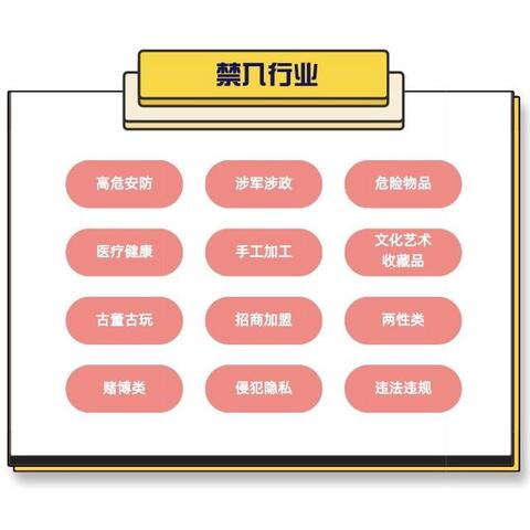 解疑 | 如何在抖音簡(jiǎn)單高效地營(yíng)銷？