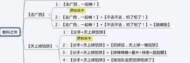 快速成為抖音內(nèi)容運營高手的心法
