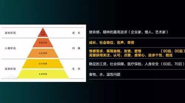 快速成為抖音內(nèi)容運營高手的心法